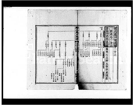 [邹]邹氏庆户家谱 (湖南) 邹氏庆户家谱_一.pdf