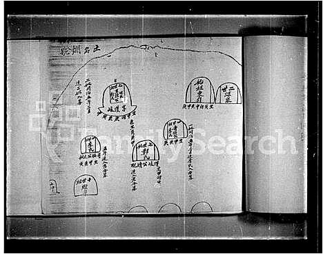 [曾]香山上涌曾氏族谱 (广东) 香山上涌曾氏家谱_一.pdf