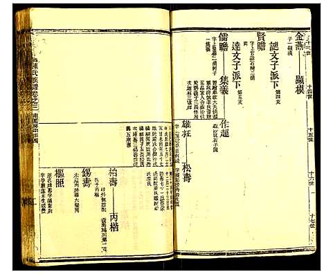 [陈]南海鹤园陈氏族谱 (广东) 南海鹤园陈氏家谱_三.pdf