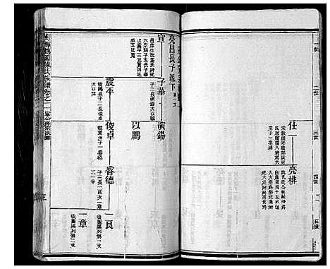 [陈]南海鹤园陈氏族谱_4卷 (广东) 南海鹤园陈氏家谱_二.pdf