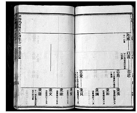 [陈]南海鹤园陈氏族谱_4卷 (广东) 南海鹤园陈氏家谱_二.pdf