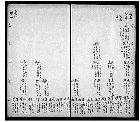 [陈]新会外海陈氏族谱 (广东) 新会外海陈氏家谱.pdf