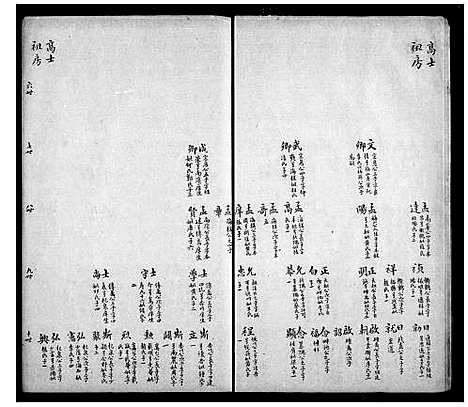 [陈]新会外海陈氏族谱 (广东) 新会外海陈氏家谱.pdf