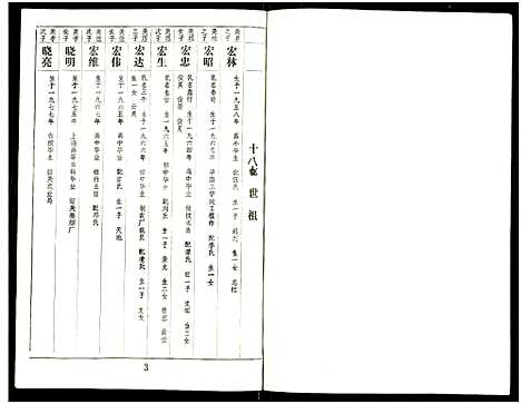 [陈]陈氏_笃庆堂十四世祖家谱 (广东) 陈氏笃庆堂十四世祖家谱_一.pdf