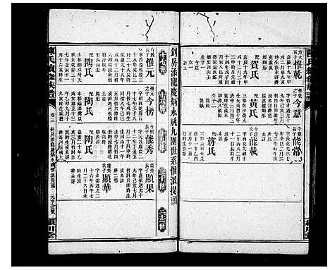 [陈]陈氏族谱 (广东) 陈氏家谱_二.pdf