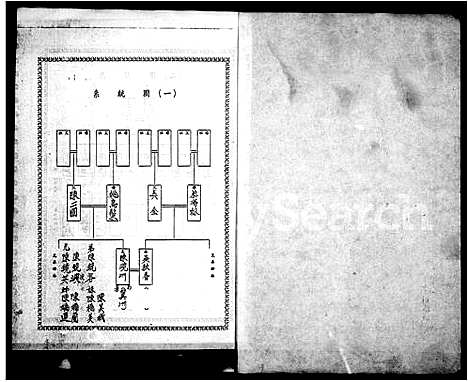 [陈]陈氏家谱 (广东) 陈氏家谱.pdf