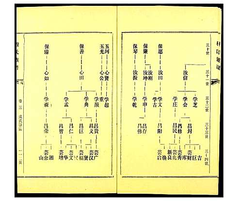 [程]程氏族谱_20卷首1卷-南蓢程氏族谱 (广东) 程氏家谱_三.pdf