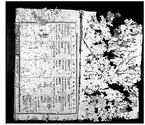 [邓]南阳堂邓氏四修联谱 (广东) 南阳堂邓氏四修联谱_二.pdf