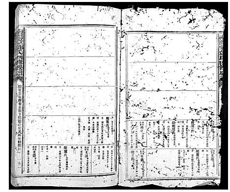 [邓]南阳堂邓氏四修联谱 (广东) 南阳堂邓氏四修联谱_三.pdf