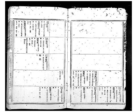 [邓]南阳堂邓氏四修联谱 (广东) 南阳堂邓氏四修联谱_三.pdf