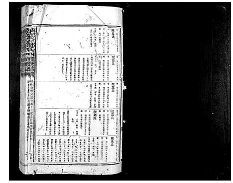 [邓]南阳堂邓氏四修联谱 (广东) 南阳堂邓氏四修联谱_六.pdf