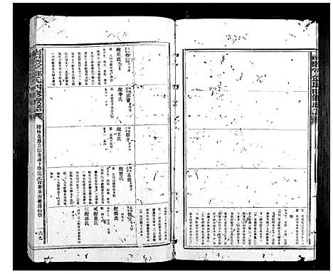 [邓]南阳堂邓氏四修联谱 (广东) 南阳堂邓氏四修联谱_六.pdf