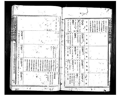 [邓]南阳堂邓氏四修联谱 (广东) 南阳堂邓氏四修联谱_六.pdf