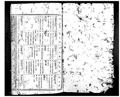 [邓]南阳堂邓氏四修联谱 (广东) 南阳堂邓氏四修联谱_七.pdf