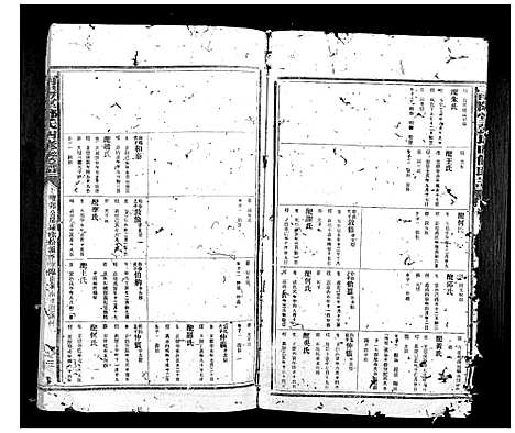 [邓]南阳堂邓氏四修联谱 (广东) 南阳堂邓氏四修联谱_七.pdf