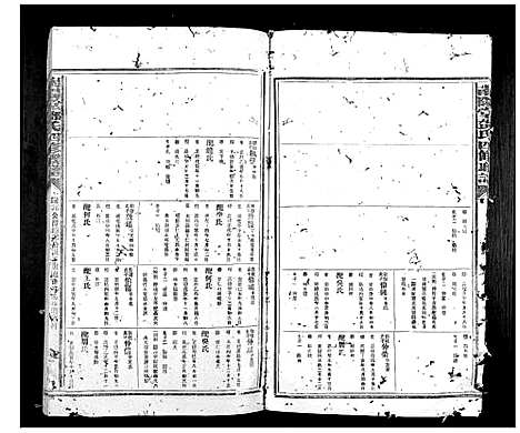 [邓]南阳堂邓氏四修联谱 (广东) 南阳堂邓氏四修联谱_七.pdf