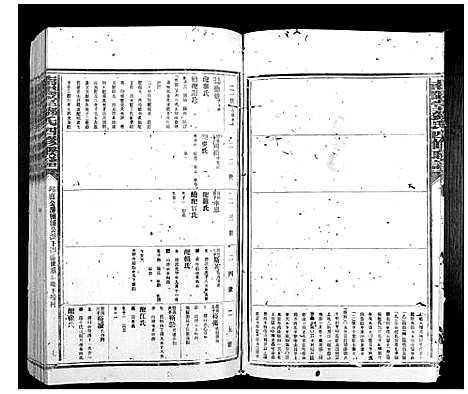 [邓]南阳堂邓氏四修联谱 (广东) 南阳堂邓氏四修联谱_十一.pdf