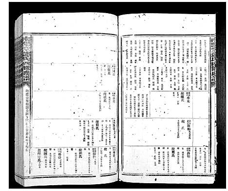 [邓]南阳堂邓氏四修联谱 (广东) 南阳堂邓氏四修联谱_十一.pdf