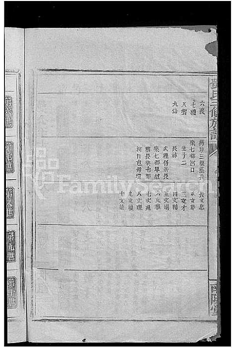 [邓]邓氏三修族谱_不分卷-邓氏三修宗谱 (广东) 邓氏三修家谱_三.pdf