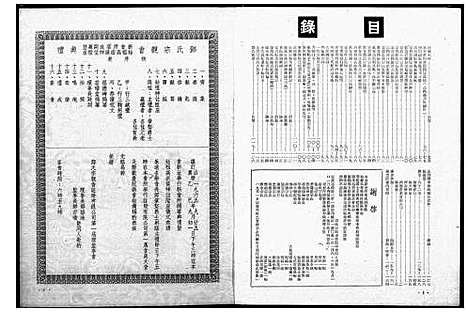 [邓]邓氏宗亲会九龙新会所落成纪念特刊 (广东) 邓氏家亲会九龙新会_二.pdf