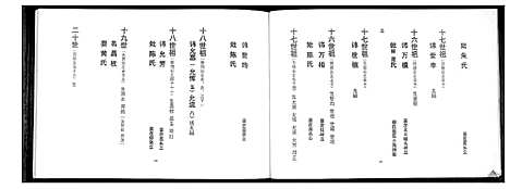 [邓]邓氏家谱 (广东) 邓氏家谱_二.pdf