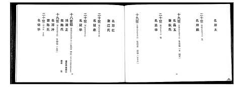 [邓]邓氏家谱 (广东) 邓氏家谱_二.pdf