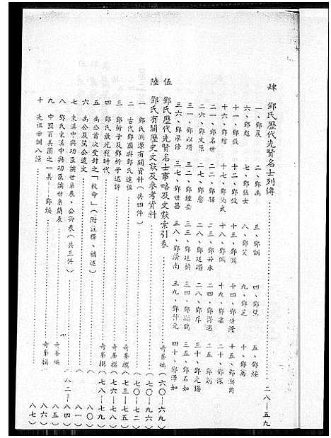 [邓]邓氏家谱_不分卷-邓氏家谱 (广东) 邓氏家谱.pdf