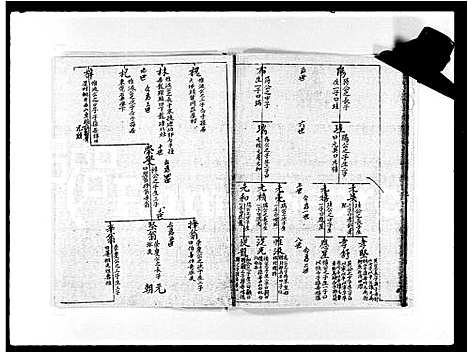 [邓]邓氏族谱 (广东) 邓氏家谱.pdf