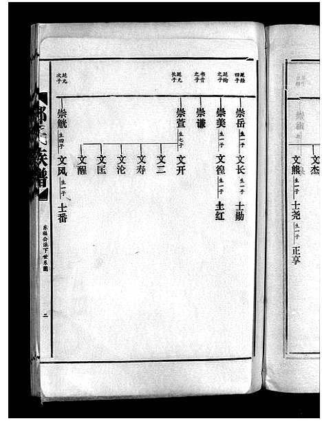 [邓]邓氏族谱_15卷-邓氏族谱 (广东) 邓氏家谱_三.pdf