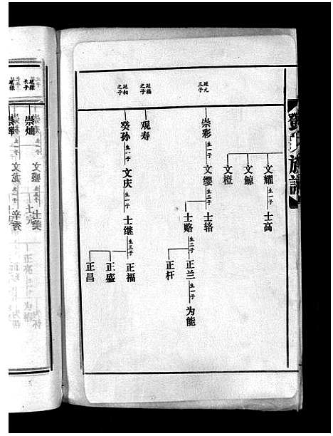 [邓]邓氏族谱_15卷-邓氏族谱 (广东) 邓氏家谱_三.pdf