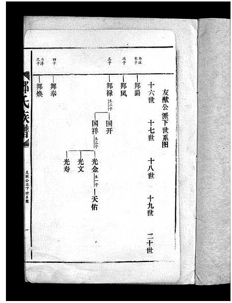 [邓]邓氏族谱_15卷-邓氏族谱 (广东) 邓氏家谱_四.pdf