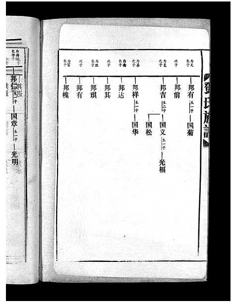 [邓]邓氏族谱_15卷-邓氏族谱 (广东) 邓氏家谱_四.pdf