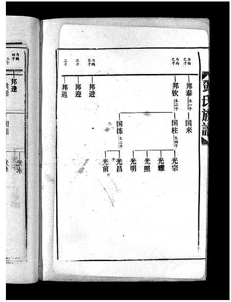 [邓]邓氏族谱_15卷-邓氏族谱 (广东) 邓氏家谱_四.pdf