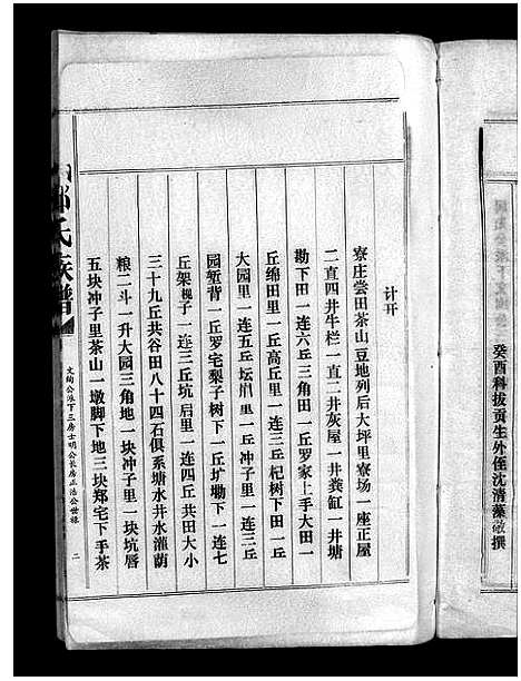 [邓]邓氏族谱_15卷-邓氏族谱 (广东) 邓氏家谱_九.pdf