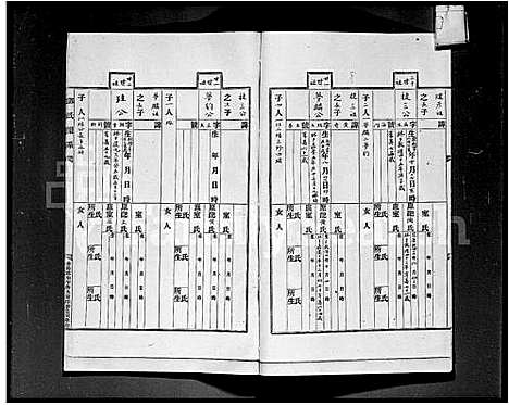 [邓]邓氏谱系 (广东) 邓氏谱.pdf