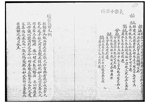 [邓]邓氏_续辑族谱 (广东) 邓氏续辑家谱.pdf