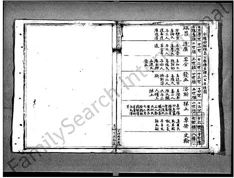 [邓]番禺市桥房邓氏荫德堂家谱_番禺市桥邓氏家谱 (广东) 番禺市桥房邓氏荫德堂家谱_一.pdf