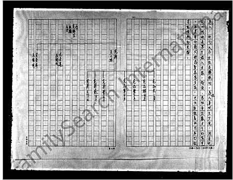 [范]范氏_家谱 (广东) 范氏家谱.pdf