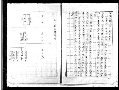 [冯]冯氏家谱 (广东) 冯氏家谱.pdf