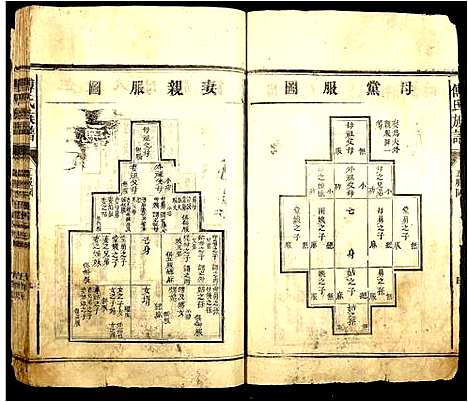 [傅]傅氏族谱 (广东) 傅氏家谱_五.pdf