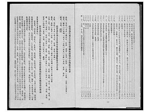 [高]信宜高氏族谱 (广东) 信宜高氏家谱_一.pdf