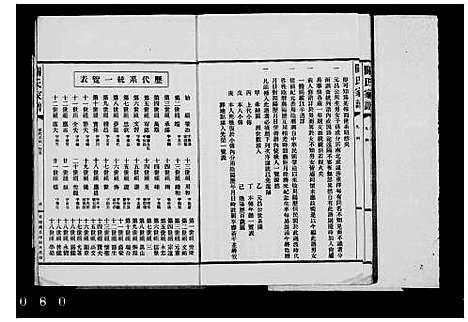 [关]关氏家谱_2卷-元昌公家谱 (广东) 关氏家谱_五.pdf