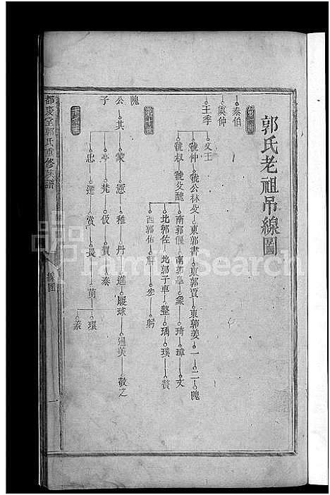 [郭]敦氏重修族谱_不分卷-汾阳堂郭氏重修族谱_都庆堂郭氏重修族谱 (广东) 敦氏重修家谱_三.pdf