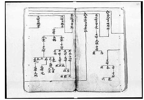 [郭]郭氏族谱 (广东) 郭氏家谱.pdf