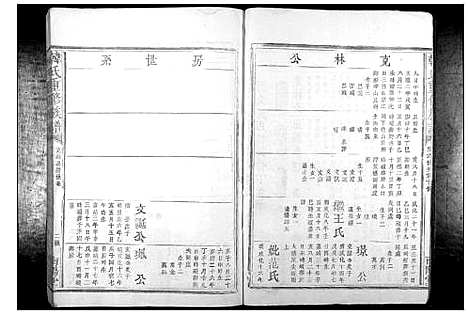 [韩]韩氏重修族谱_不分卷 (广东) 韩氏重修家谱_三.pdf