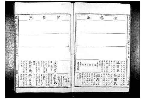 [韩]韩氏重修族谱_不分卷 (广东) 韩氏重修家谱_三.pdf