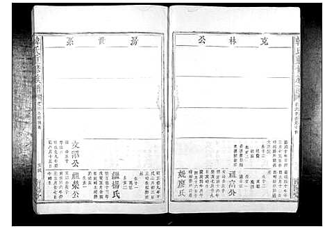 [韩]韩氏重修族谱_不分卷 (广东) 韩氏重修家谱_三.pdf