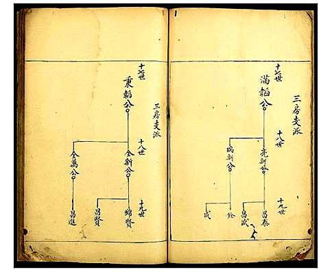 [何]何氏家谱 (广东) 何氏家谱_二.pdf