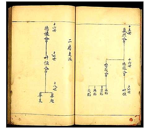 [何]何氏家谱 (广东) 何氏家谱_三.pdf