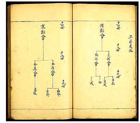 [何]何氏家谱 (广东) 何氏家谱_三.pdf